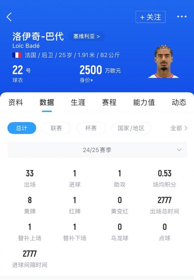 万欧元固定, 沃库森的球, 日讯