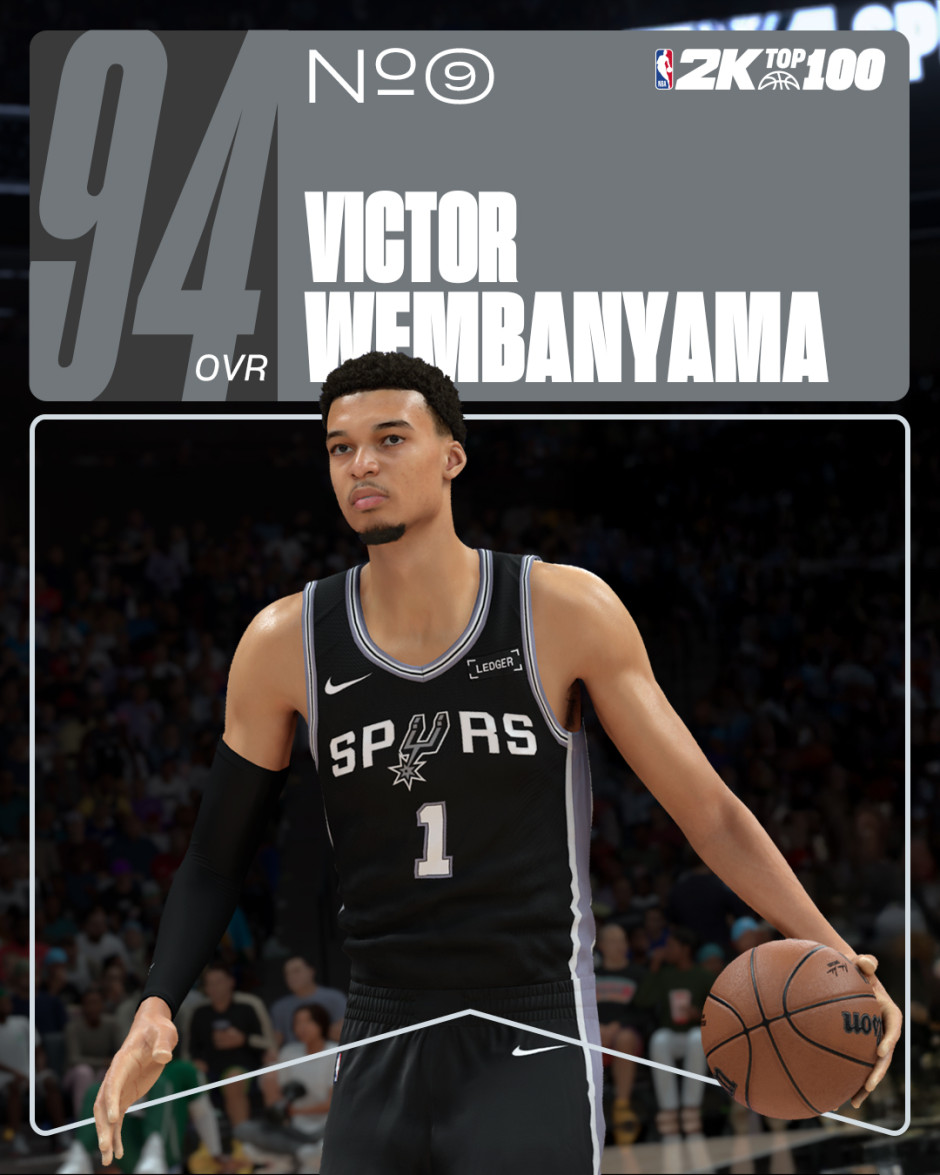 许多球迷在, 认为其在上, 话题 许多球迷在, 认为其在上, 话题