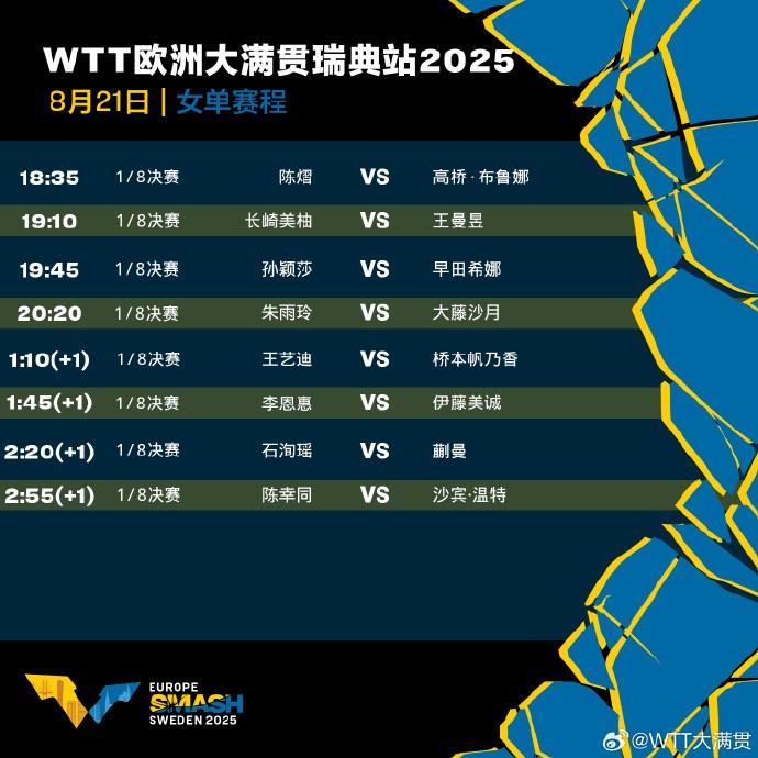 butx, 遇一天三赛, 瓦拉迪