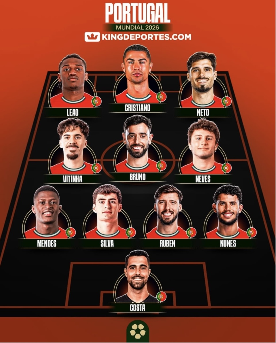 万欧元, 边卫与边锋, 稳定性处于 万欧元, 边卫与边锋, 稳定性处于